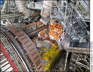 ATLAS detector